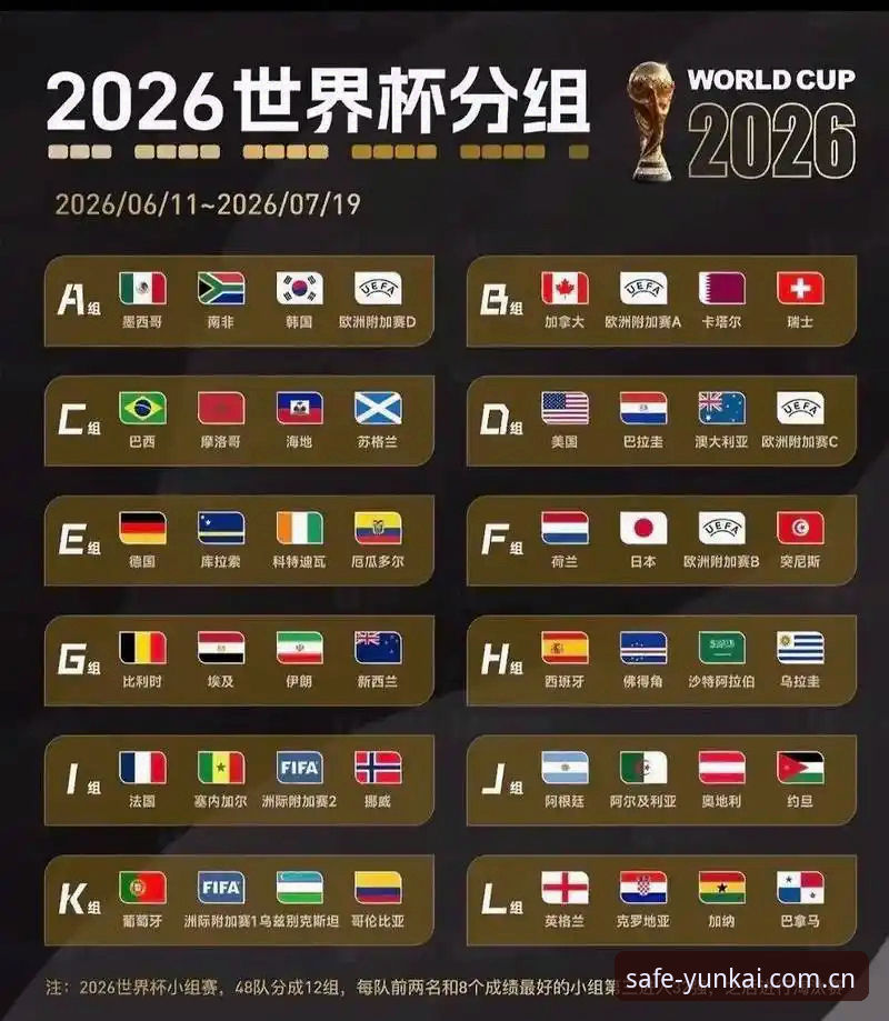 U17世界杯抽签结果出炉，实用观赛指南助你锁定精彩对决