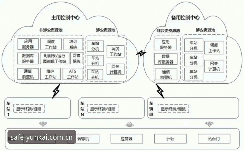 云开平台下载对比操作教程：从安全升级到版本选择的实用指南